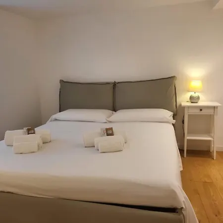Cv Loft